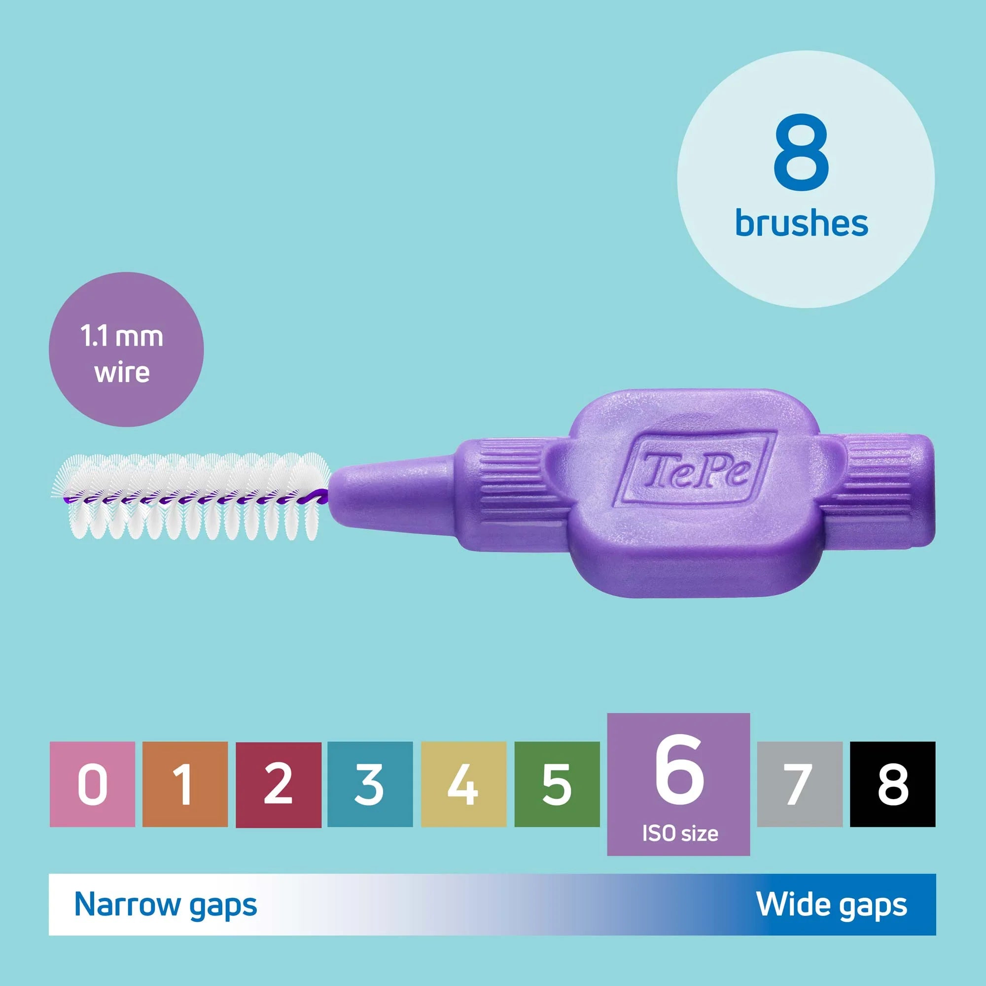 PerioCare Intensive System – Advanced Gum Health & Periodontal Support