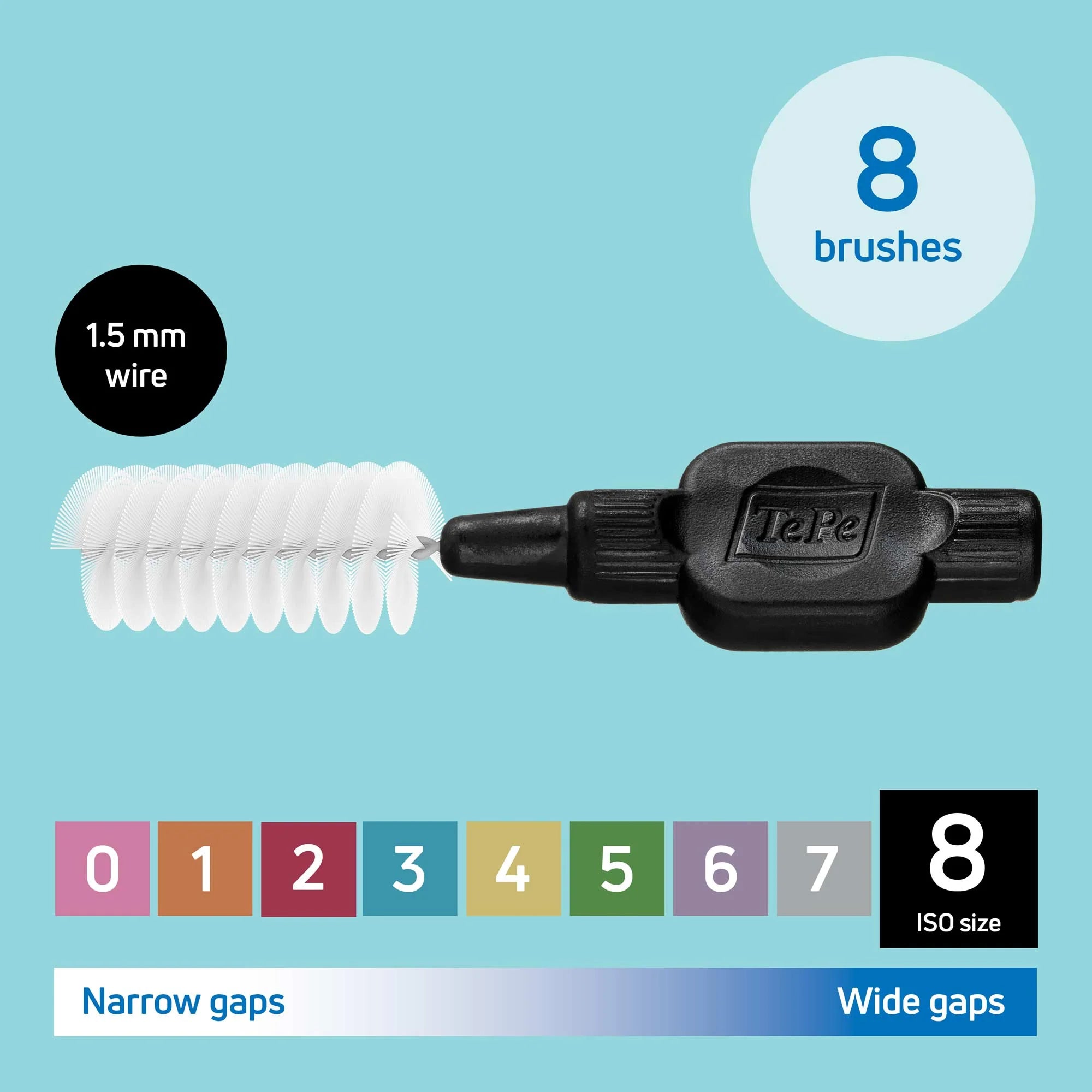 PerioCare Intensive System – Advanced Gum Health & Periodontal Support
