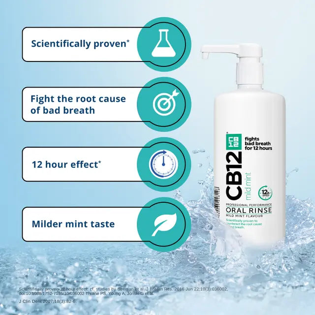 CB12 Mild Mint Mouthwash